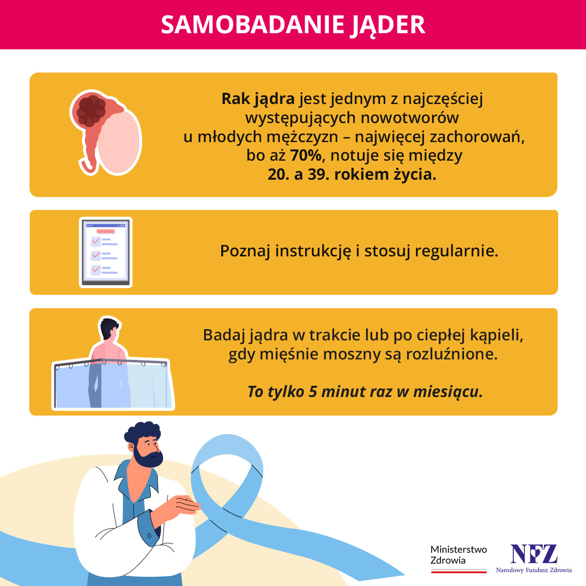 grafika informacyjna